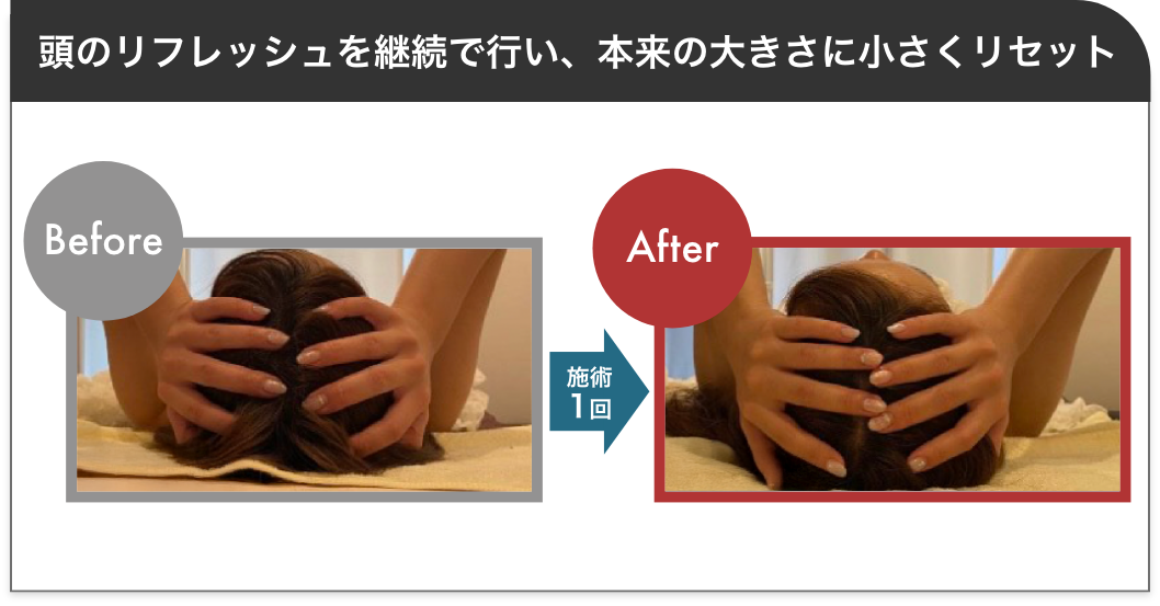 頭のリフレッシュを継続的に行い、本来の大きさに小さくリセット