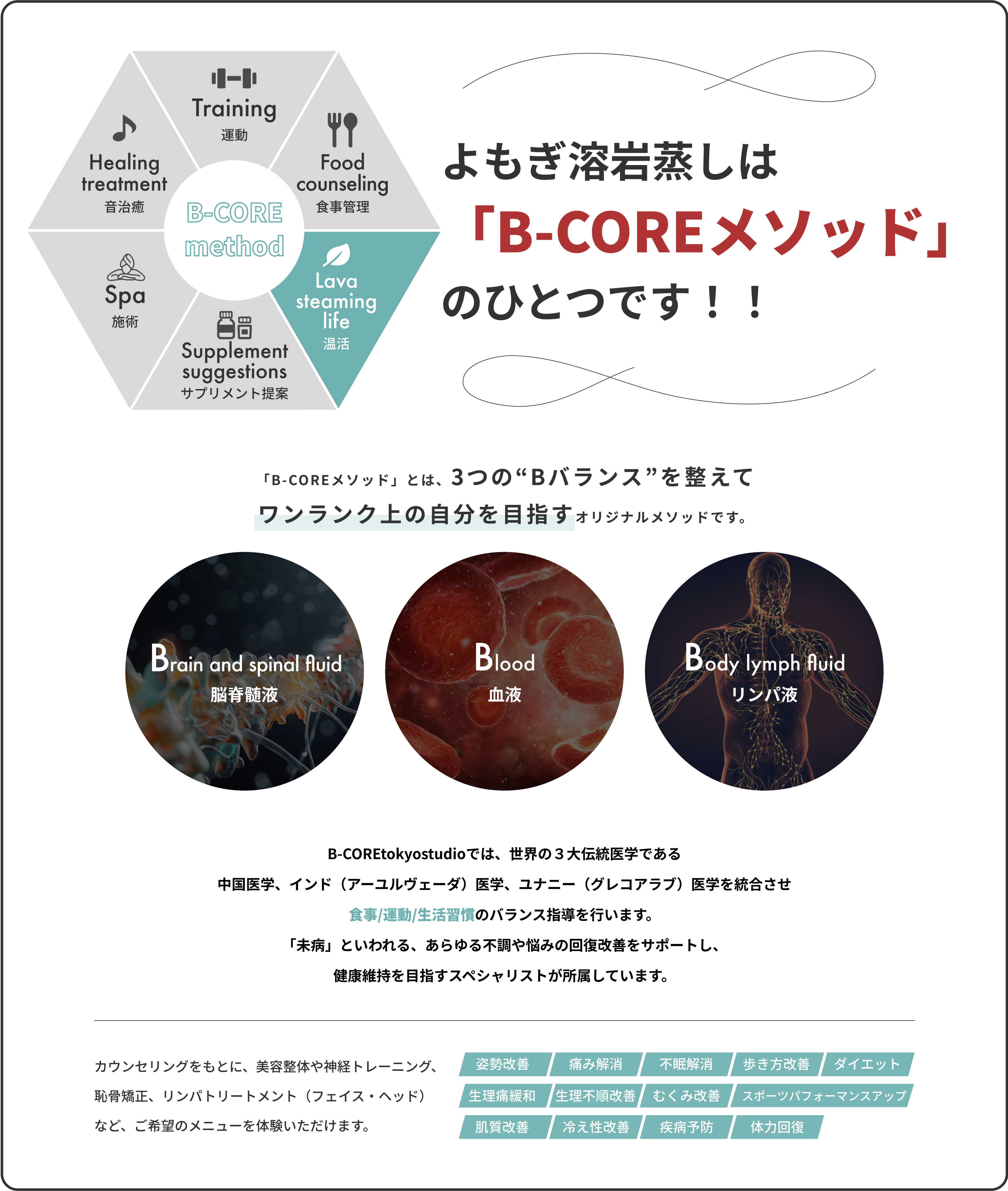 よもぎ溶岩蒸しはB-COREメソッドのひとつ!「B-COREメソッド」とは、3つの“Bバランス”を整えてワンランク上の自分を目指すオリジナルメソッドです!